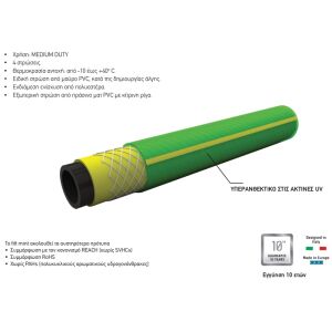 Λάστιχα ποτίσματος κήπου MINT fitt 4 στρώσεων σε διάφορες διαστάσεις