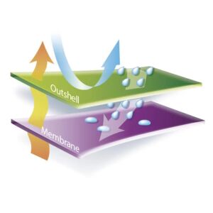 Μπουφάν Εργασίας VIGO Delta Plus - Image 6