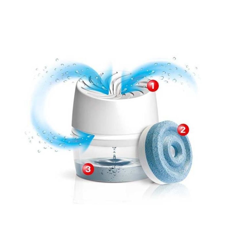 Απορροφητής υγρασίας ARIASANA BAGNO 360 - Image 2