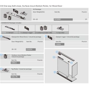 DTC ΣΕΤ ΡΑΟΥΛΑ ΜΕ ΦΡΕΝΟ ΓΙΑ MR018 (0CS006C)(1 ΦΥΛΛO) ONE-WAY