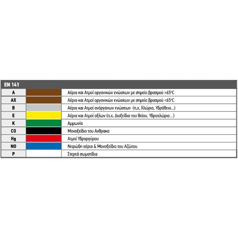 Φίλτρα για μάσκες μισού προσώπου SEKUR σειράς 200 - Image 2