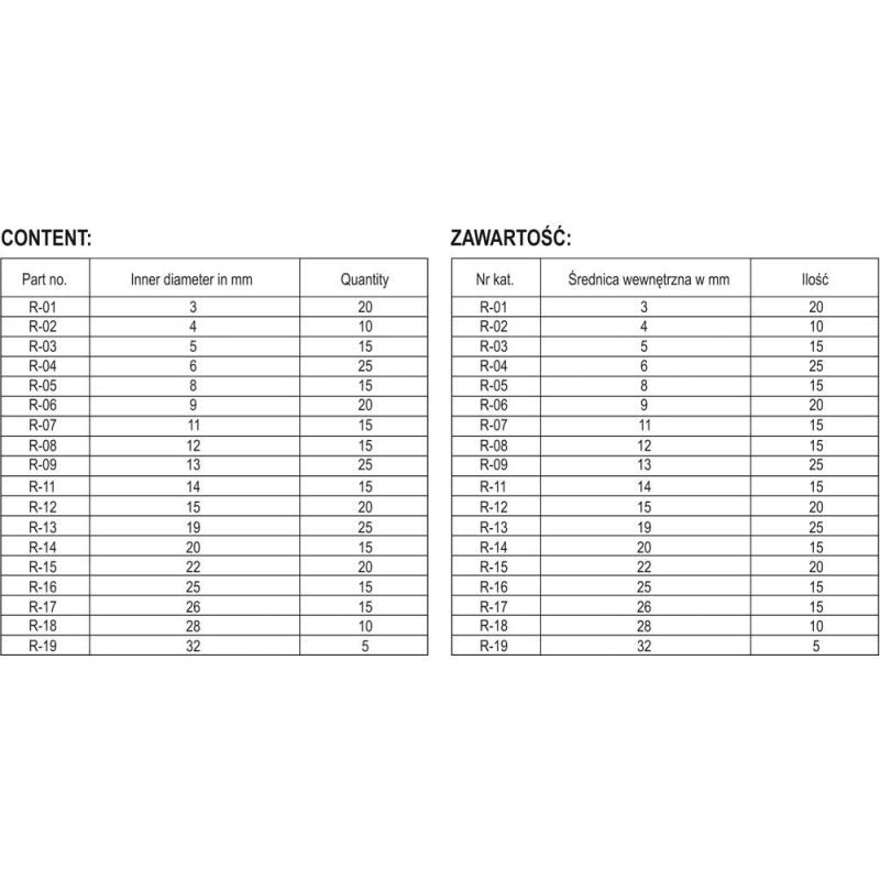 Εξωτερικές ασφάλειες σετ 300 τεμαχίων YATO YT-06880 - Image 6
