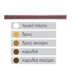 Άνω οδηγός για Πόρτα φυσούνα 120cm
