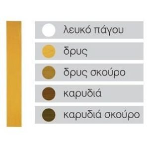Πάνελ PVC για επέκταση πτυσσόμενης πόρτας