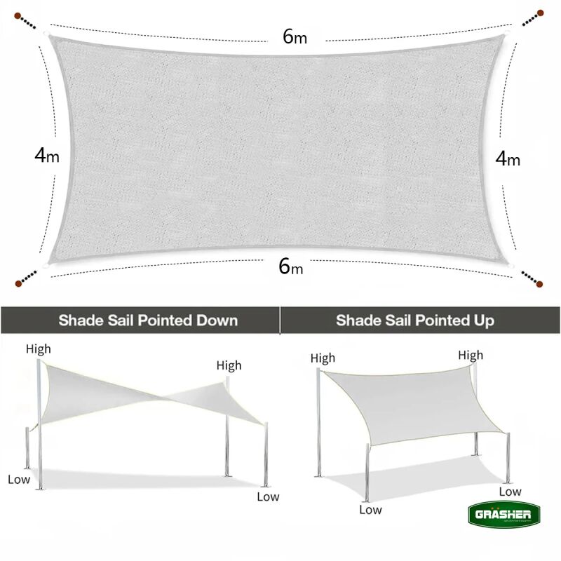 Ορθογώνιο Πανί σκίασης 3x4m 180gr/m2 GRASHER - Image 5
