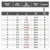 Βύσματα μεταλλικά γυψοσανίδας ETPV INDEX