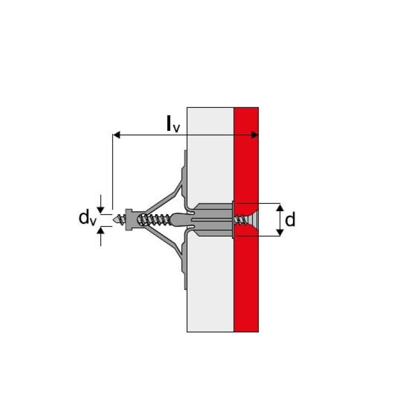 Βύσματα πλαστικά γυψοσανίδας & πάνελ ETNF Elematic - Image 2