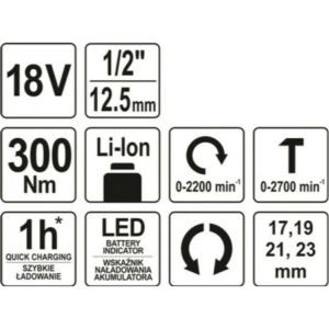 Μπουλονόκλειδο Μπαταρίας 18V YATO YT-82805 - Image 3