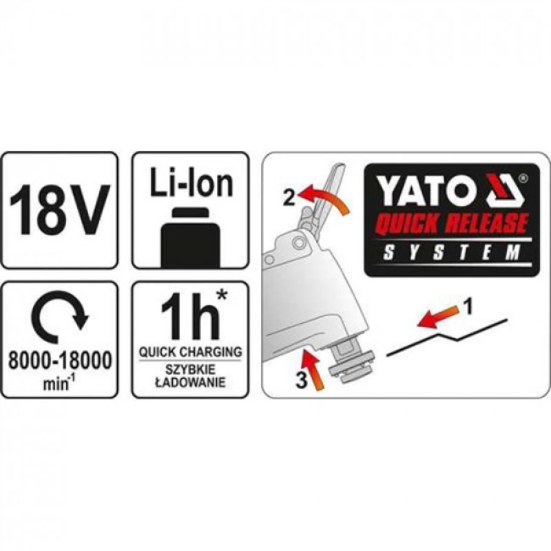 Πολυεργαλείο μπαταρίας 18V YATO YT-82819 - Image 4