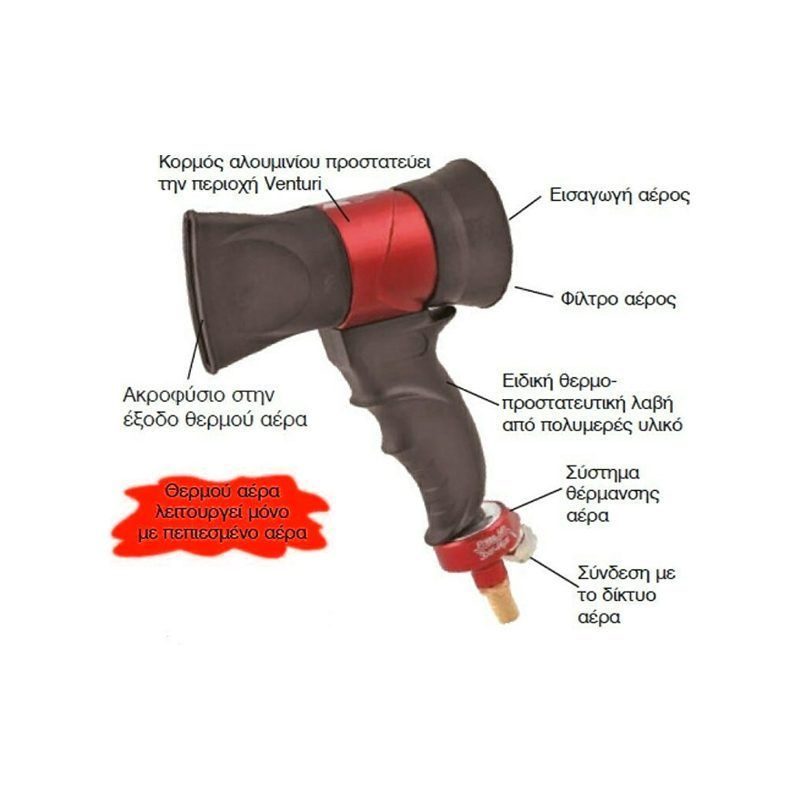 Στεγνωτικό Πιστόλι Αέρος DRY HEAT ANI - Image 2