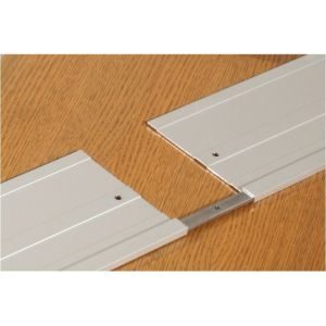 Οδηγός για Δισκοπρίονα Χειρός WOLFCRAFT - Image 5