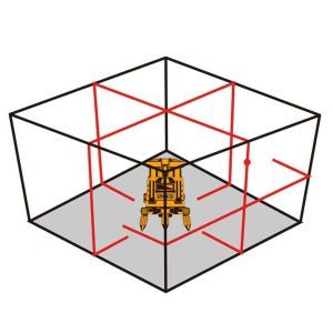 Επαγγελματικό Αυτοαλφαδιαζόμενο Laser Σταυρού με 5 Κόκκινες Δέσμες HLL306505 INGCO - Image 3