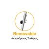 Βενζινοκίνητο Θαμνοκοπτικό Μηχάνημα 2HP GBC5434421 INGCO