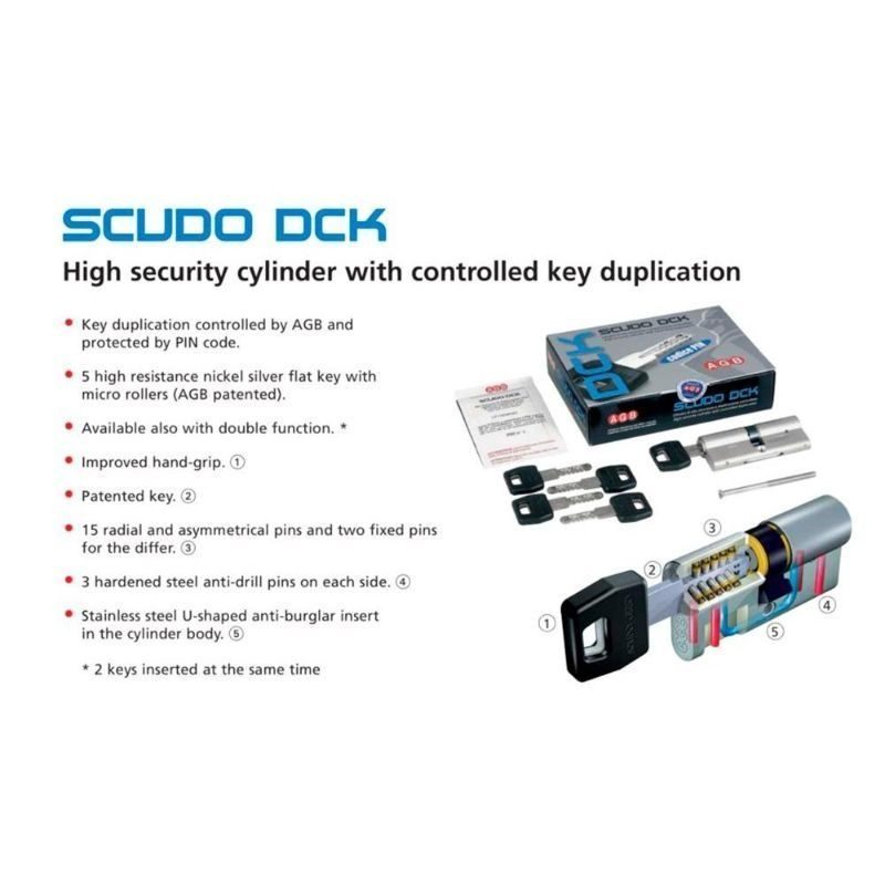 Κύλινδροι ασφαλείας νίκελ Scudo DCK AGB - Image 2
