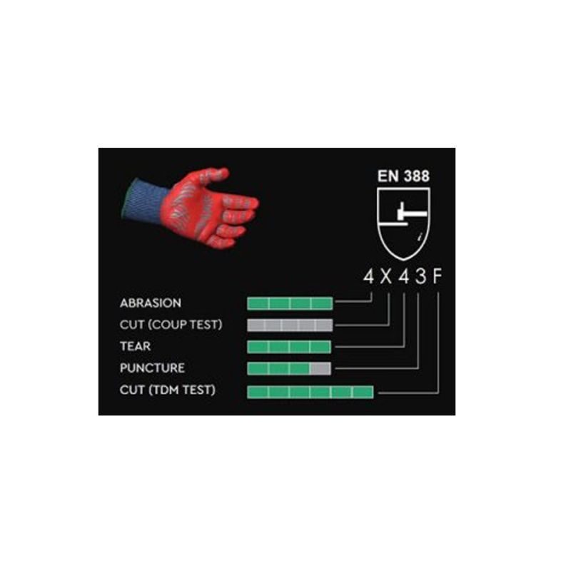 Γάντια Προστασίας απο Κοπές Red Cut Protection F-01.R111 Herok - Image 4