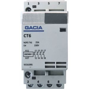 ΡΕΛΕ ΡΑΓΑΣ 4Ρ 4Χ40Α 4ΝΟ 240V AC GACIA