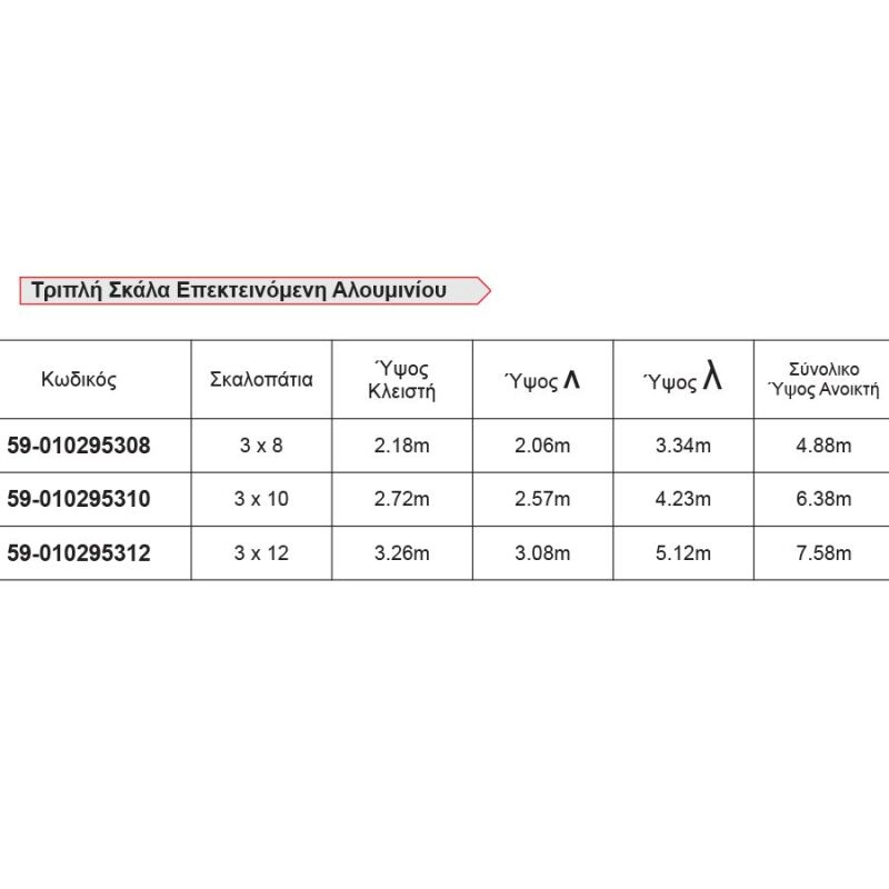 Τριπλή Σκάλα Επεκτεινόμενη Αλουμινίου 3 x 10 Σκαλοπάτια GeHOCK 59-010295310 ΔΙΑΦΟΡΟΙ - Image 3