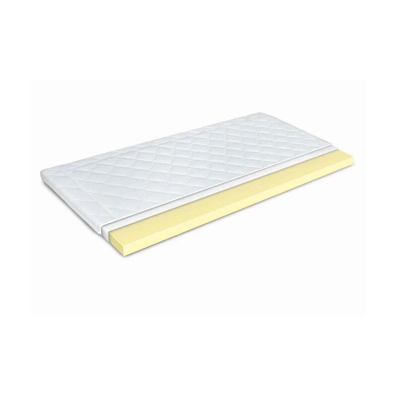 Επίστρωμα, Memory Foam, από 80/190, Genomax