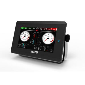 DATA MONITOR KMB