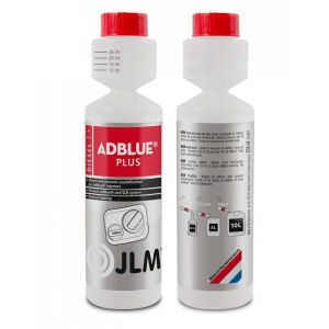 Adblue Plus 250ml για ολους τους τυπου αυτοκινητου JLM